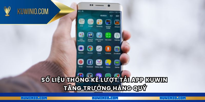 Số liệu thống kê lượt tải app Kuwin tăng trưởng hàng quý